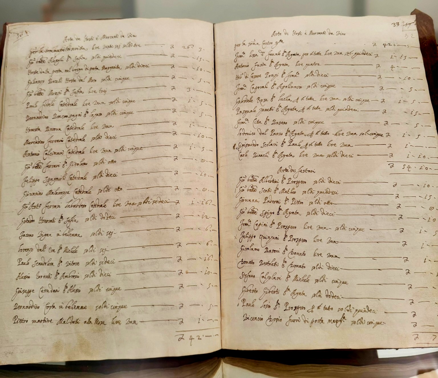 Archivio Storico della Camera di Commercio a Cremona - registro