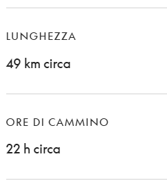 Cammino_SanFrancescoDaPaola